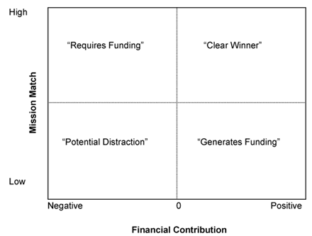 4dfc6aa3-7989-4c9e-ba86-83b0dc85d347